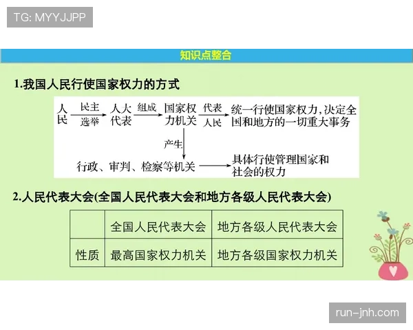 七人制规则：与11人制最关键的四项差异