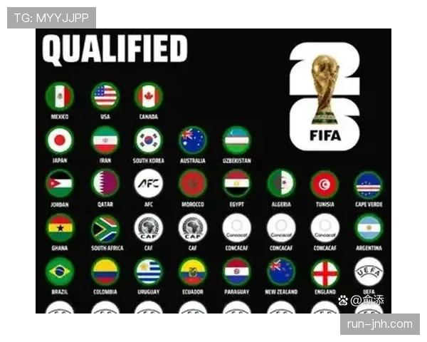 2026世界杯积分计算怎么决定排名